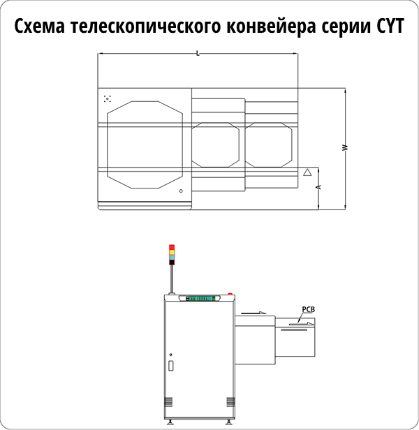 Схема телескопического конвейера серии CYT