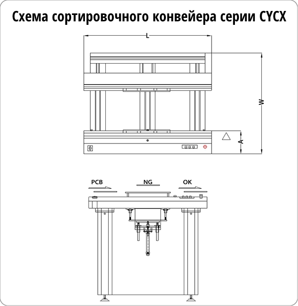 Схема сортировочного конвейера серии CYCX